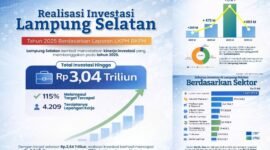 Investasi Lampung Selatan