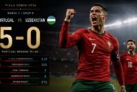 RONALDO pimpin Portugal Gilas Uzbek