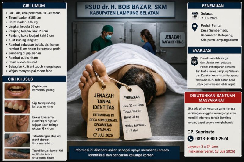 RSUD dr. H. Bob Bazar, SKM, Kabupaten Lampung Selatan mengumumkan informasi mengenai temuan jenazah laki-laki tanpa identitas sebagai bagian dari upaya membantu proses identifikasi sekaligus mempercepat pencarian pihak keluarga korban.[De]