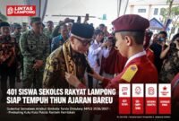 Open House Sekolah Rakyat Lampung