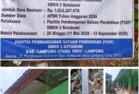 Program revitalisasi satuan pendidikan di SMKN 2 Kotabumi senilai Rp1 miliar lebih yang bersumber dari APBN 2026 diduga terjadi penyimpangan dalam pelaksanaan hingga mengarah pada indikasi korupsi.[Ra]