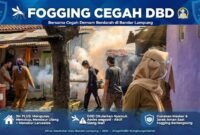 Ada Foging di Pejajaran [lin]
