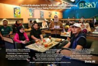 Festival Krakatau XXXV