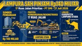 Ilustrasi RP 140 M SMI Untuk Lampung Utara