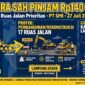 Ilustrasi RP 140 M SMI Untuk Lampung Utara