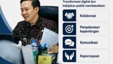 Transpormasi Digital Perkuat Ekonomi Digital Lampung