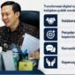 Transpormasi Digital Perkuat Ekonomi Digital Lampung