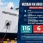 Infografis Kapal Motor Virgo Tansport 8