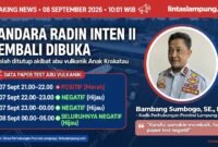 Paper Test Bandara Radin Inten Hijau