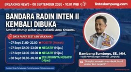 Paper Test Bandara Radin Inten Hijau