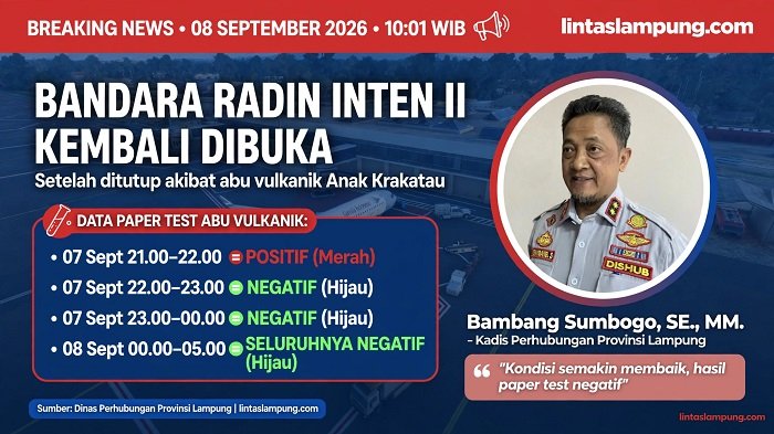 Paper Test Bandara Radin Inten Hijau