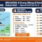 Infografis Pencarian dan Perbantuan yang dilibatkan hingga 22.00 semalam