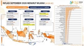 Soal Inflasi Menurut Gubernur Bukan Soal Angka Melainkan Rasa, Daya Beli Rakyat Kut stsu Tidak. [PL]